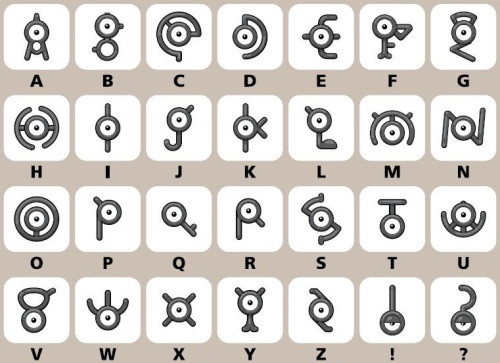 Pokemon unown forms 201 - unown, #201